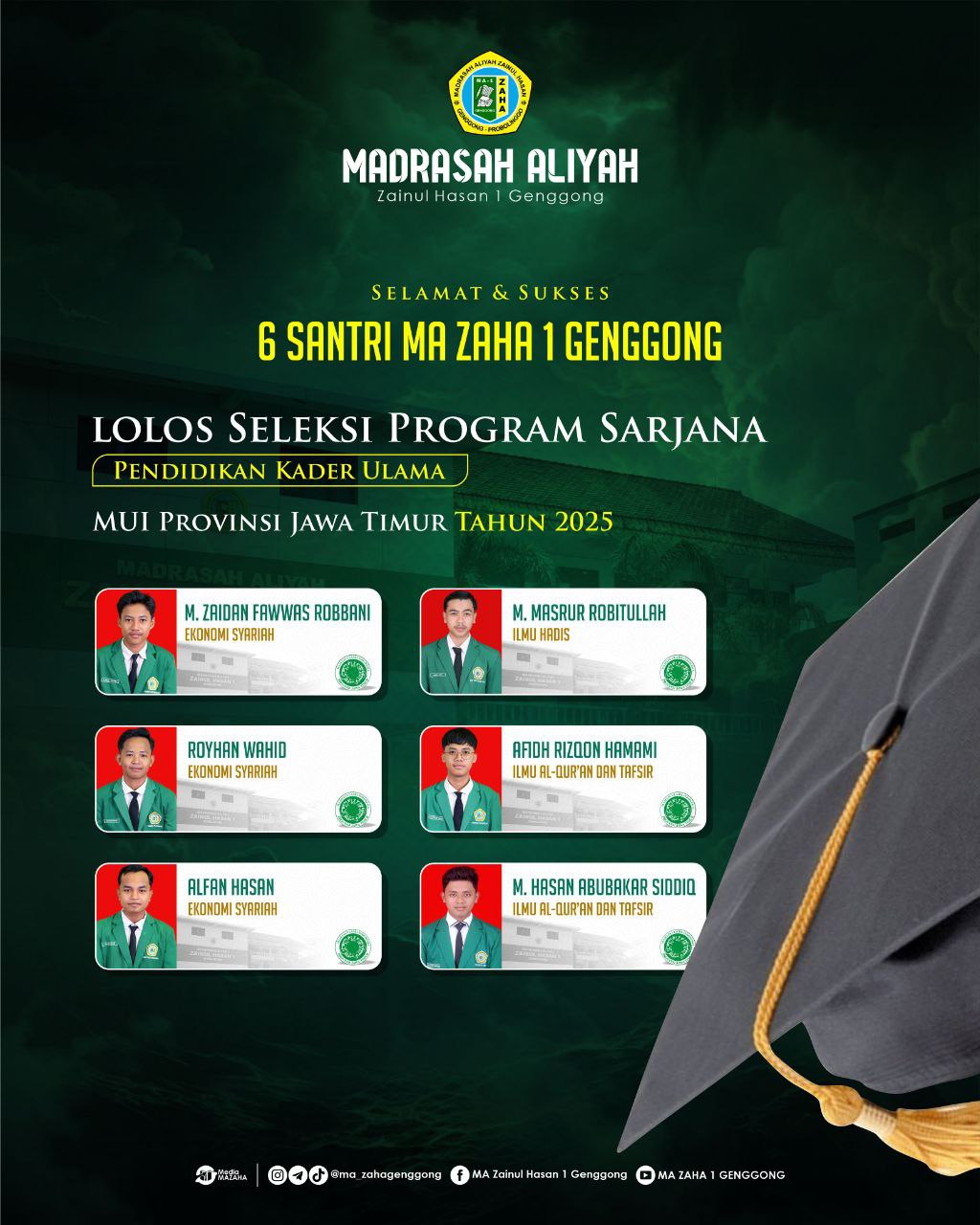 6 Santri MA ZAHA 1 Genggong Lolos Seleksi Program Sarjana Pendidikan Kader Ulama MUI Jawa Timur 2025